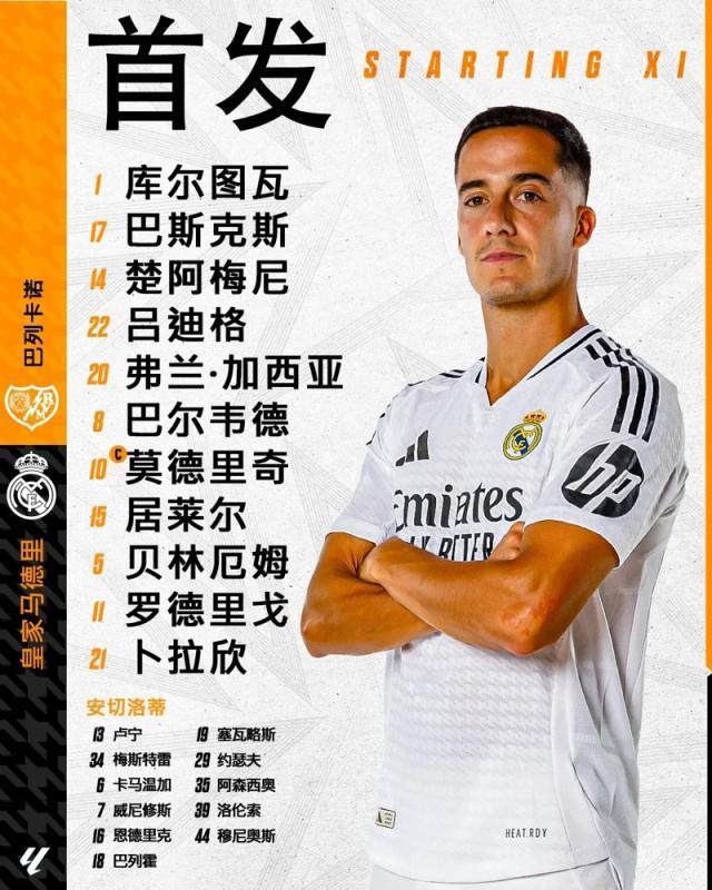 【西甲】罗德里戈传射贝林破门，皇马3比3巴列卡诺